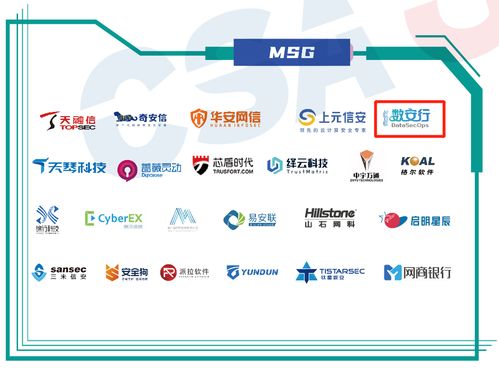 數(shù)安行強(qiáng)勢(shì)入選CSA《2020中國(guó)零信任全景圖》18項(xiàng)細(xì)分領(lǐng)域